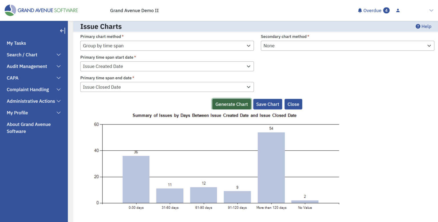 Complaint Handling Grand Avenue Software Inc.