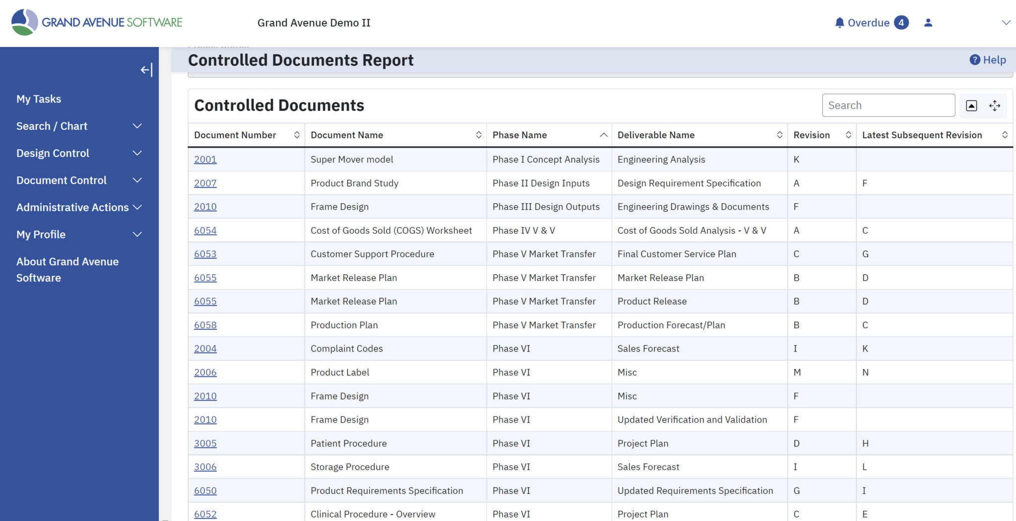 Design Control Software - Streamline Product Development