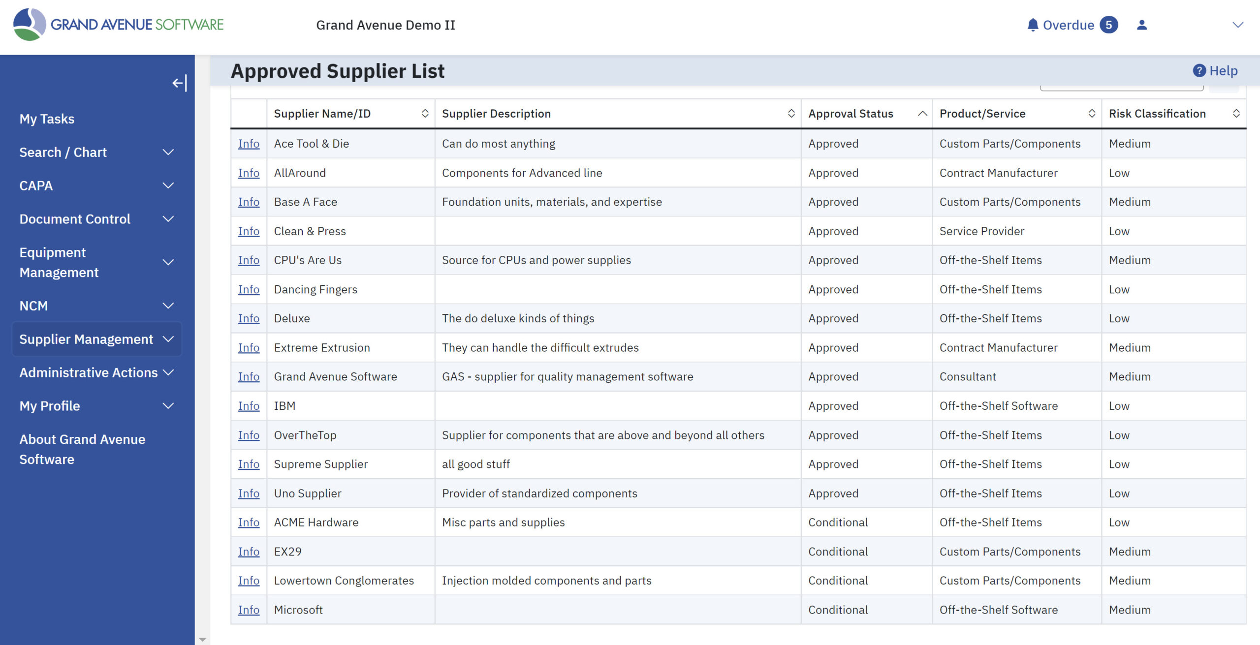 Grand Avenue Software - Approved Supplier List